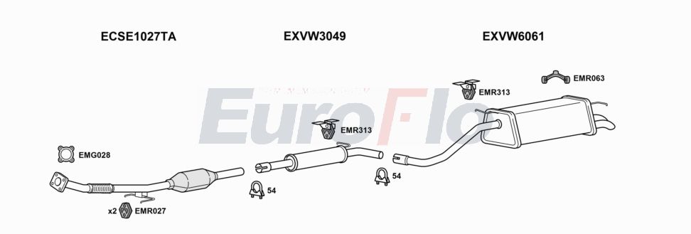 Sistema de gases de escape Main EuroFlo Premium